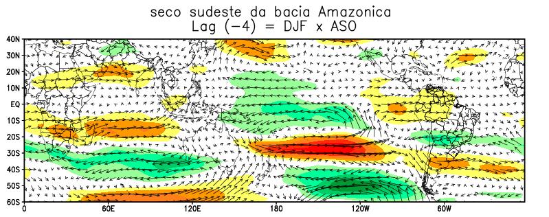 - 300 hpa