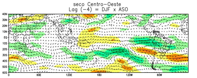 - 300 hpa