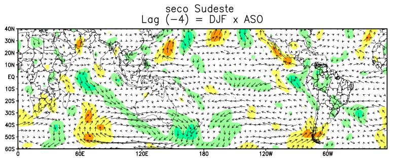 - 850 hpa