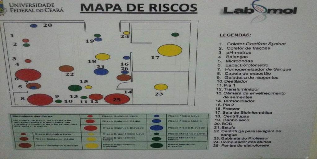 Mapa de Sinalização Mapa de Risco e uma representaça o referente aos riscos presentes no a m b i e n t e d e t r a b a l h o.