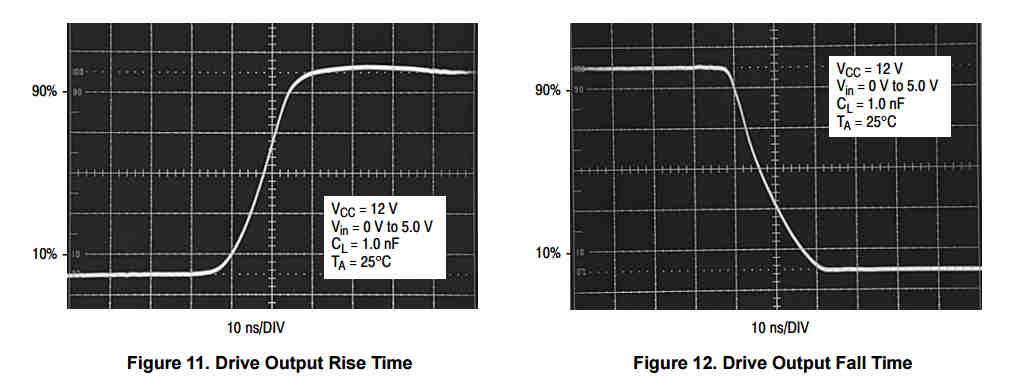 Circuito de acionamento de MOSFET Fonte: