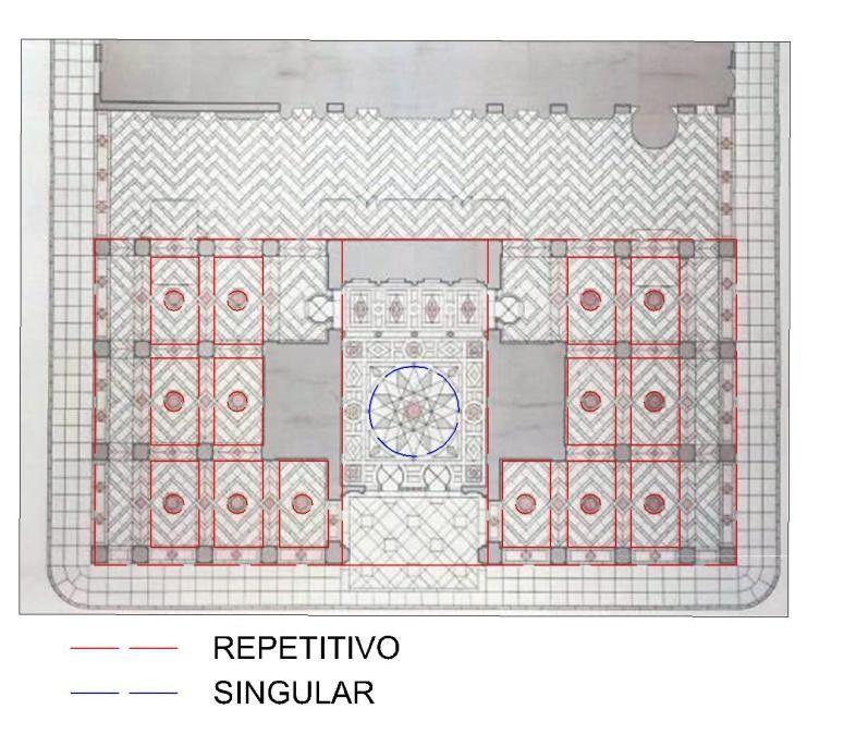 REPETITIVO E SINGULAR Figura 40: Análise: