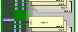 29 DIMM DIMM (Dual-Inline Memory Module)