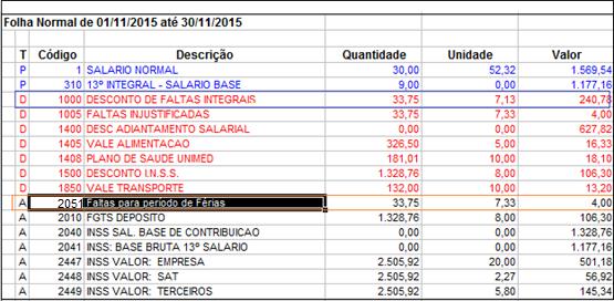 verbas com a macro salário), pois se tal rotina não for observada, a verba não aparecerá na folha, dessa forma a nova rotina não surtirá efeito.