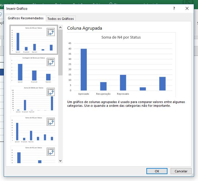 6 Gráficos Agremiação Politécnica da Universidade Federal de Goiás Utilizando a tabela mostrada abaixo, será mostrado alguns exemplos de gráficos no Excel.