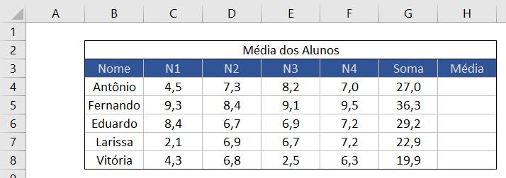 um ponto e vírgula. Aproveite e utilize o AutoPreenchimento para completar a coluna Soma na tabela.