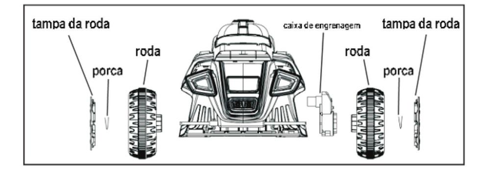 Coloque as duas coberturas das rodas na roda dianteira com as juntas de plástico dentro de cada lado, e as juntas de ferro fora de cada lado. Fixar a roda dianteira com o eixo.