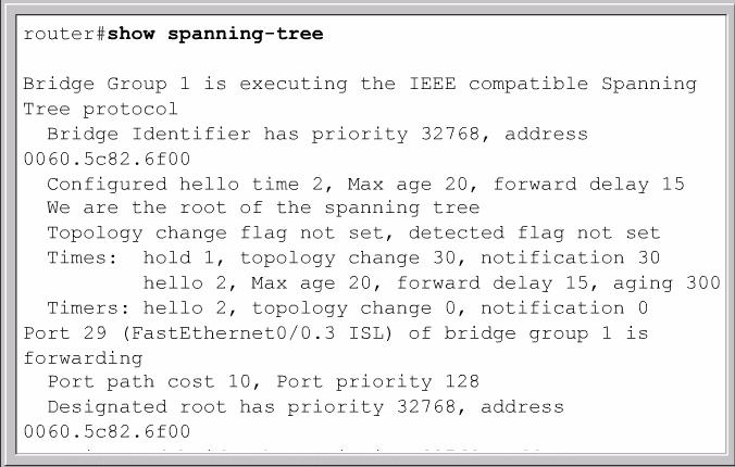 O Bridge Group 1 executa o Spanning Tree Protocol compatível com IEEE.