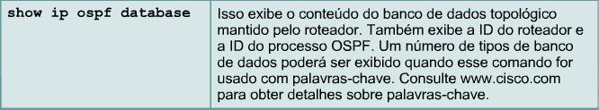 As declarações network area colocam as interfaces na área correta. 2.3.