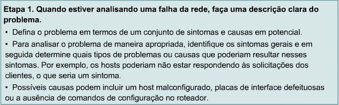 1. Quando estiver analisando uma falha da rede, faça