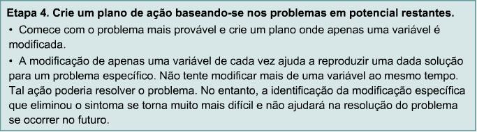 Crie um plano de ação baseando-se nos problemas em