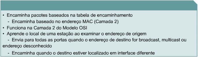 4.2.6 Latência do switch Ethernet Esta página explicará como os switches Ethernet contribuem para a latência.