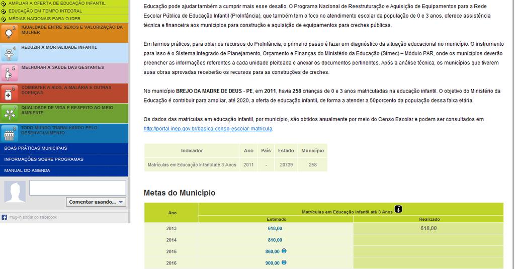 Agenda de Compromissos ODM Ao aderir à Agenda de Compromissos, os prefeitos definem metas anuais municipais para os indicadores selecionados de 2013 a 2016.