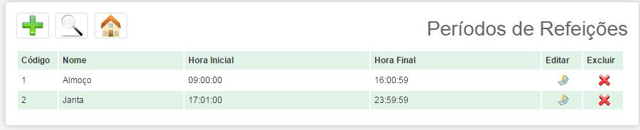 Informa-se no campo Hora Inicial o horário em que se inicia o período de refeição, e no campo Hora Final o horário em que esse período termina.