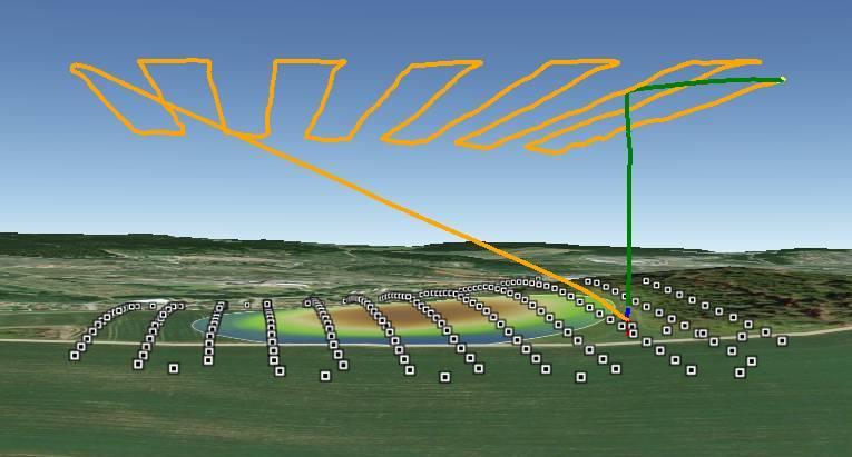 Modelagem 3D Técnicas de Captura das Imagens A aeronave deve buscar realizar movimentos uniformes de preenchimento de toda a área, afim