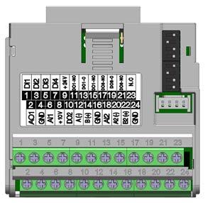 1: Exemplo de acessório de interface para CFW501 Todos os módulos plug-in para o inversor de frequência CFW501 possuem ao menos uma interface RS485 padrão, identificada como Serial (1).