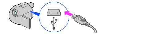 Capítulo 1: Instalar pela primeira vez Passo 2: Ligar com um cabo USB A secção seguinte descreve a forma de ligar a sua câmara a um computador utilizando um cabo USB e fazer o computador reconhecer a