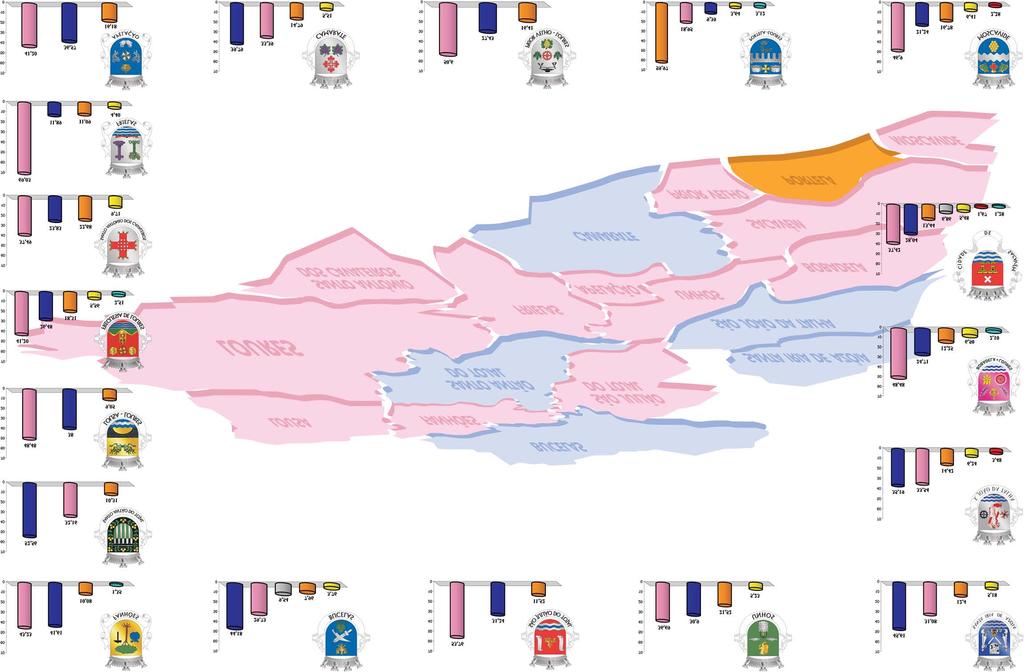 Assembleias de Freguesia