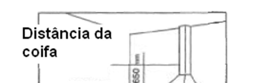 Quando estas aberturas não puderem ser feitas, a entrada necessária de ar pode ser vir de um ambiente adjacente