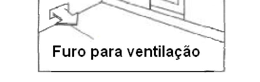 combustão de gás realizada pelo fogão de mesa (fig.8).