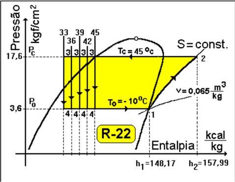 C o To = - 10 C 3.0 0.0 4.0 8.0 12.