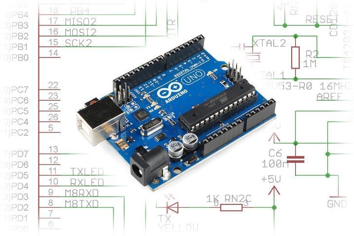 Arduino