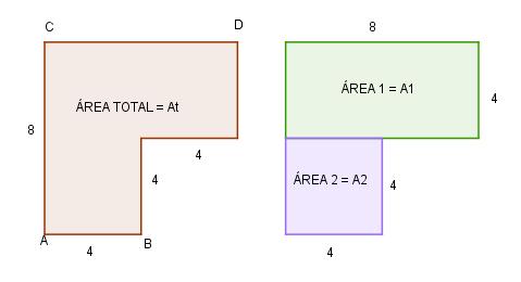 Mas e se a figura em que se deseja calcular a área não for uma figura plana conhecida?