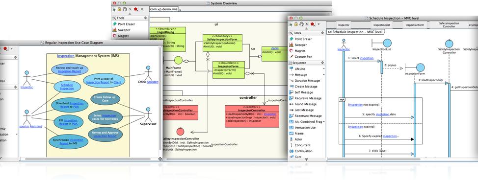 UML - INTRODUÇÃO UML é uma linguagem gráfica para especificação, construção,