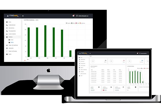 itimeweb PLATAFORMA WEB DE GESTÃO DE ASSIDUIDADES PLATAFORMA WEB DE GESTÃO DE ASSIDUIDADES De forma a que as empresas otimizem os seus recursos,