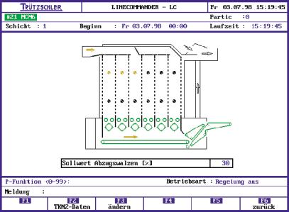 +/- H YES P 8 5 2 CE N 9 6 3 R NO S Segurança em primeiro lugar Todas as funções relevantes de segurança, tais como, desligamento em emergência, travas de portas ou dispositivos de proteção contra