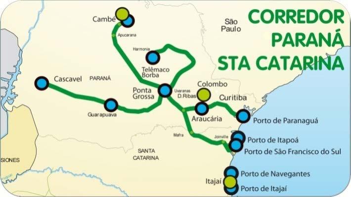 operações de transporte intermodal