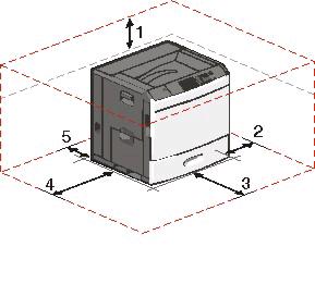 Conhecendo a impressora Selecionando um local para a impressora ATENÇÃO RISCO DE FERIMENTO: a impressora pesa mais do que 18 kg (40 lb).
