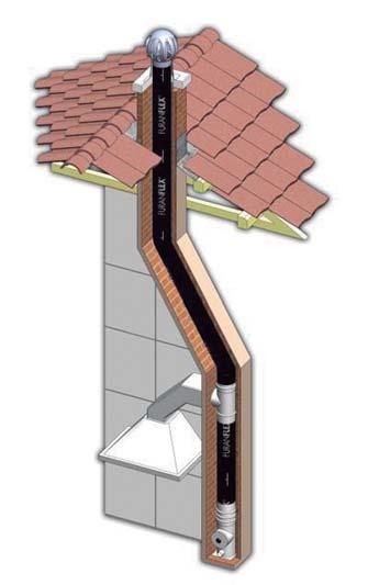 forma a criar uma segunda parede muito fina e completamente rígida, isotérmica e resistente ao calor até 450º C.