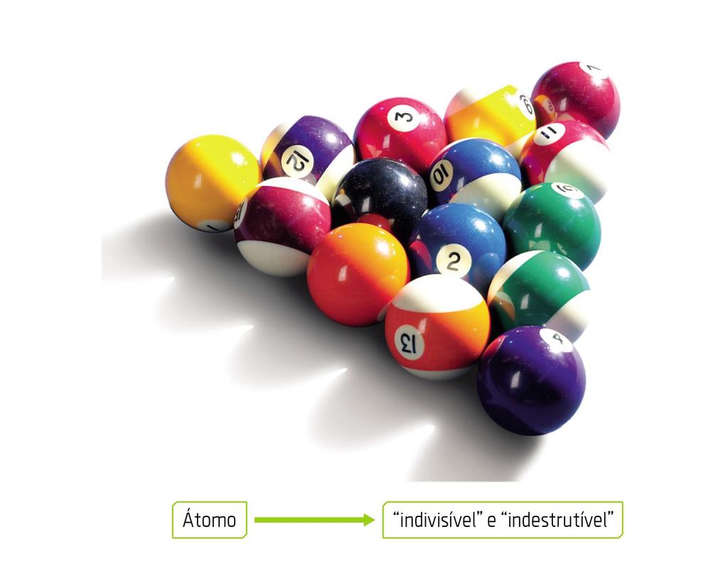 9º ANO» UNIDADE 2» Atomística: as origens do átomo