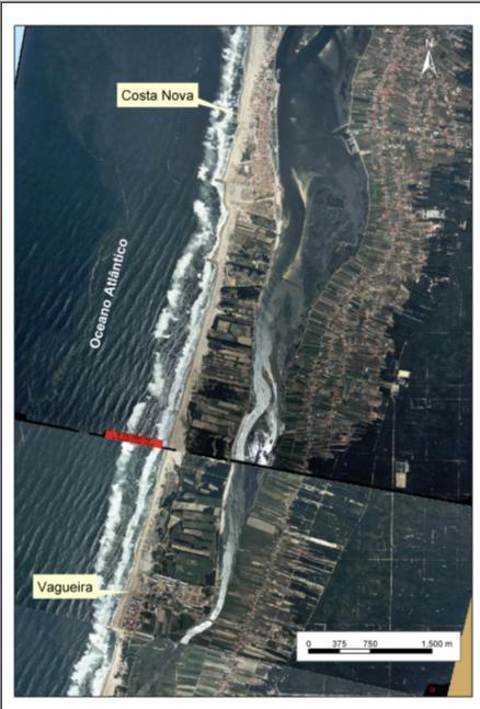 O Sistema de Posicionamento Global aplicado ao estudo de litorais arenosos Segmento Praia da Costa Nova Praia da Vagueira Distância a