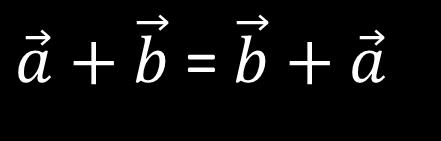SOMA VETORIAL: A propriedade