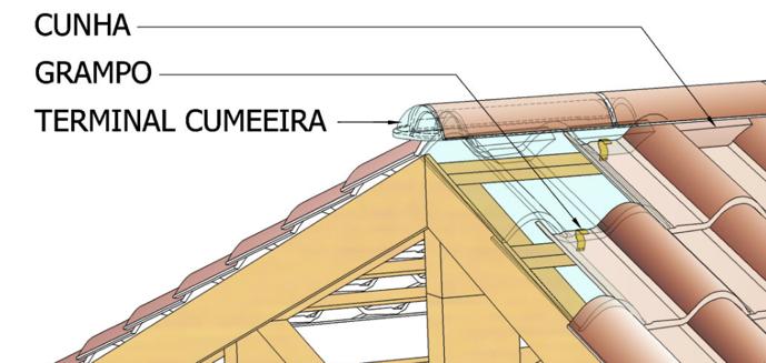 Deve ser instalado com a utilização do PerkusFlex ou similar (não recomendamos o uso de silicone), que fará as funções de fixação e impermeabilização da área.