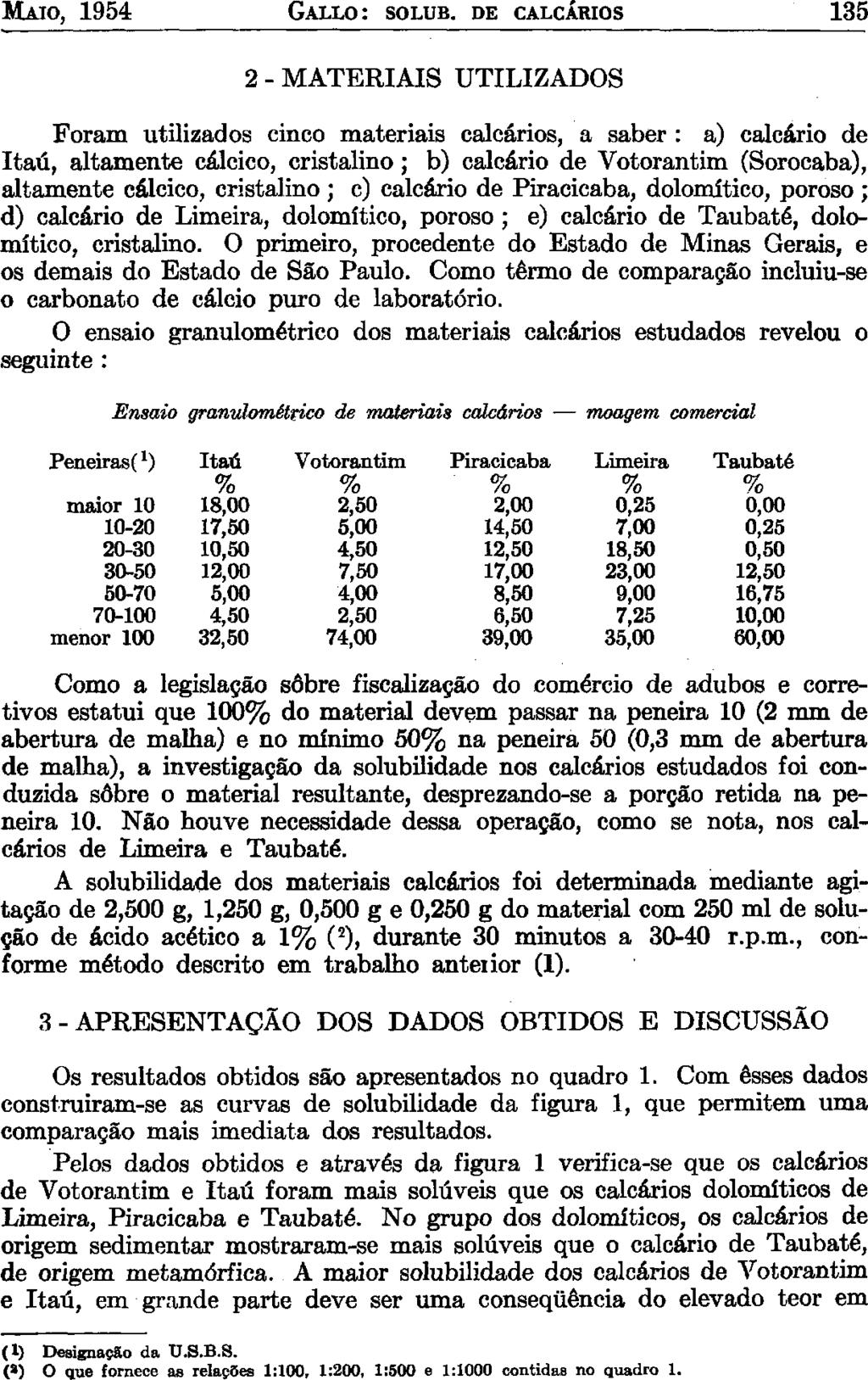 MAIO, 1954 GALLO: SOLUB.