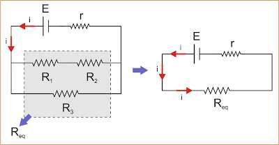 i = E/(r+Req) Exercícios 11 - Considere o circuito abaixo. Determine as leituras do amperímetro e do voltímetro, considerados ideais.