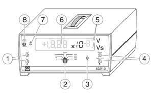 O ganho do amplificador interno pode ser ajustado no botão 2 da Figura 2 entre 1 e 10 5. Figura 2 Microvoltímetro, ref. 53213. Bobine à volta de um tubo oco de plástico, ref. 516244.
