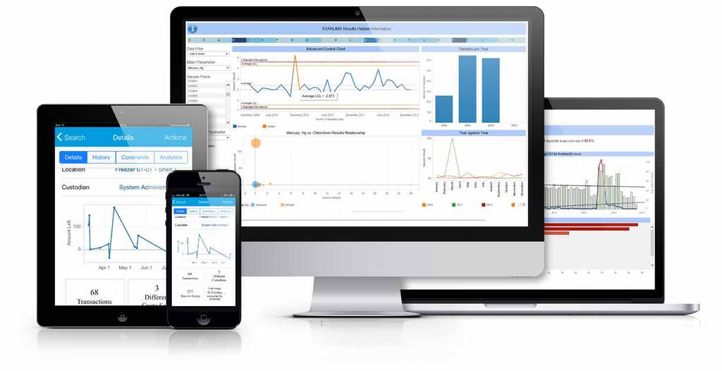 Nossas soluções Sistema de gerenciamento de informações de laboratório (LIMS) Consiga as informações de que precisa, exatamente do jeito que precisa.