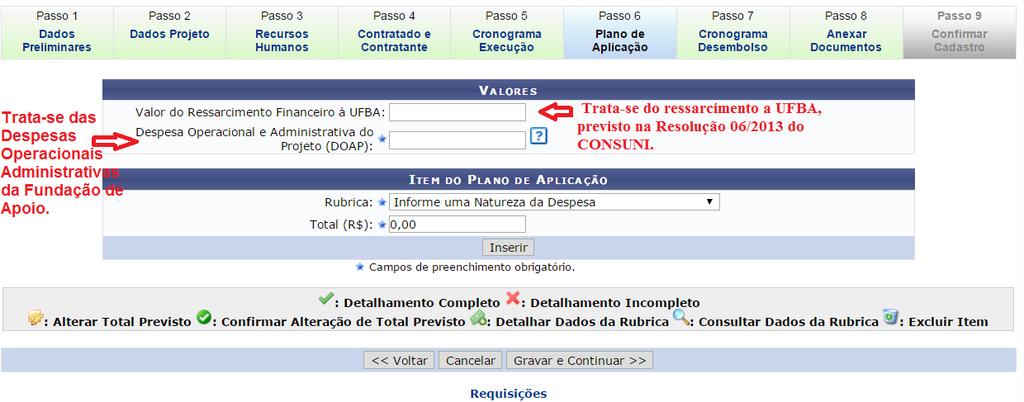 Figura 13: O plano de aplicação do projeto consiste no valor do ressarcimento financeiro à UFBA, na despesa operacional e Administrativa do Projeto (DOAP) e em um conjunto de itens que associa uma