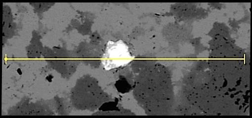 Figura 8 Variação da intensidade de emissão característica de raios X ao longo de uma linha na área selecionada da matriz metálica Fe-Cu-25%Co sinterizada a 800ºC/35MPa/3min.