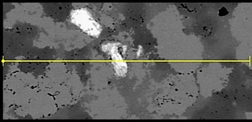 Figura 9 Variação da intensidade de emissão característica de raios X ao longo de uma linha na área selecionada da matriz metálica Fe-Cu-25%Co sinterizada a 800ºC/42MPa/3min.