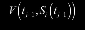 Vamos considerar o seguinte esquema: Para calcular o valor do portfólio composto por derivativos no instante t j 1 a partir do instante t j,