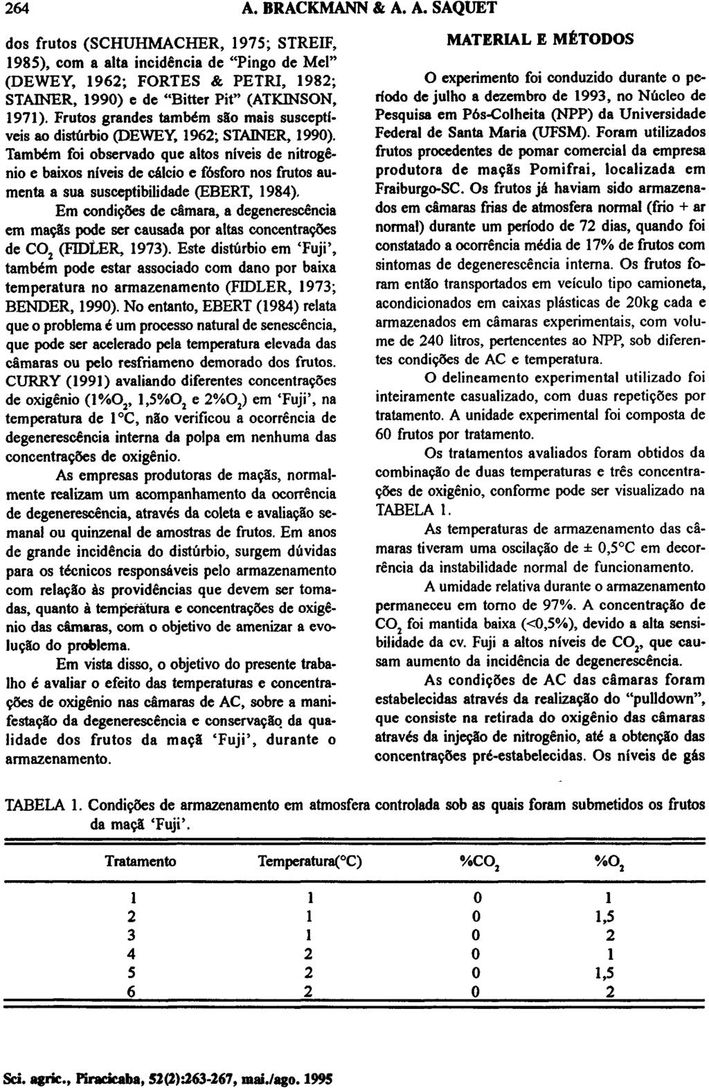 dos frutos (SCHUHMACHER, 1975; STREIF, 1985), com a alta incidência de "Pingo de Mel" (DEWEY, 1962; FORTES & PETRI, 1982; STAINER, 1990) e de "Bitter Pit" (ATKINSON, 1971).