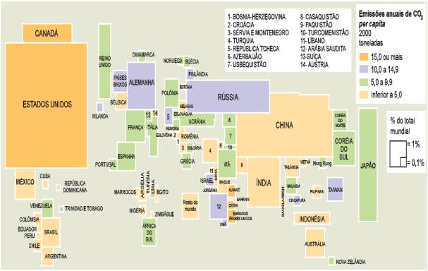 também liberados na atmosfera pela ação humana (precipitando/acelerando o aumento de