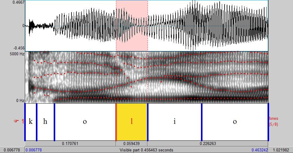 A figura 6 apresenta o oscilograma e o espectrograma, com alinhamento sonoro, da palavra colheu, pronunciada pela informante inglesa de nível intermediário.