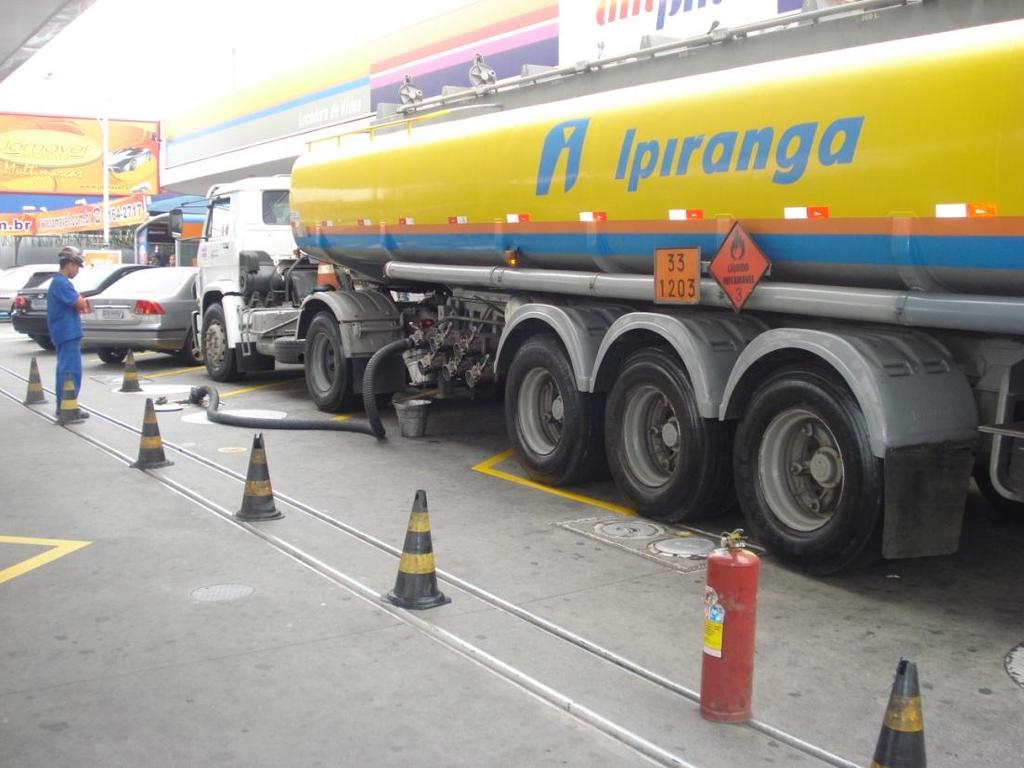 PLANEJAMENTO DAS AÇÕES -Plano de Ação de Saúde-Estadual PAS-E Controle do risco sanitário nos locais de trabalho - 30% dos postos de combustíveis em áreas contaminadas inspecionados Controle do risco