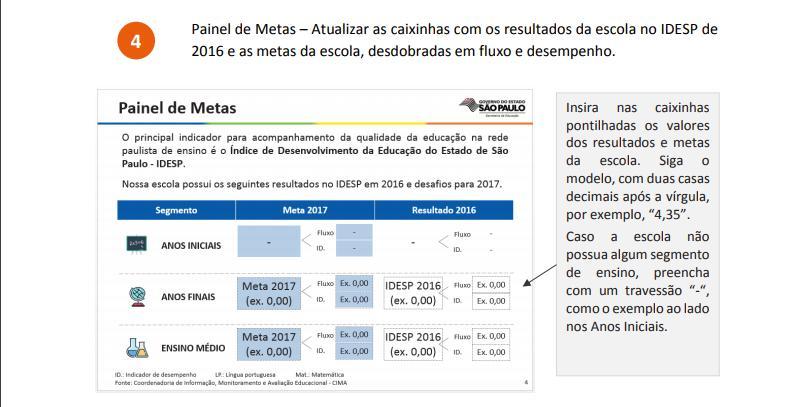 reunião N3 na escola SLIDE 4 - N3 (MMR SEM OU COM